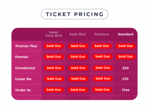 Sophie & Ella Pricing